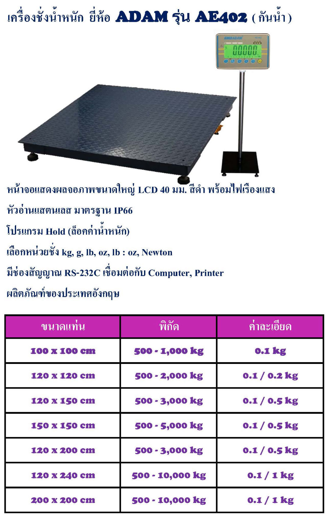 ยี่ห้อ ADAM รุ่น AE402 กันน้ำ เครื่องชั่งแบบวางพื้น FLOOR SCALE