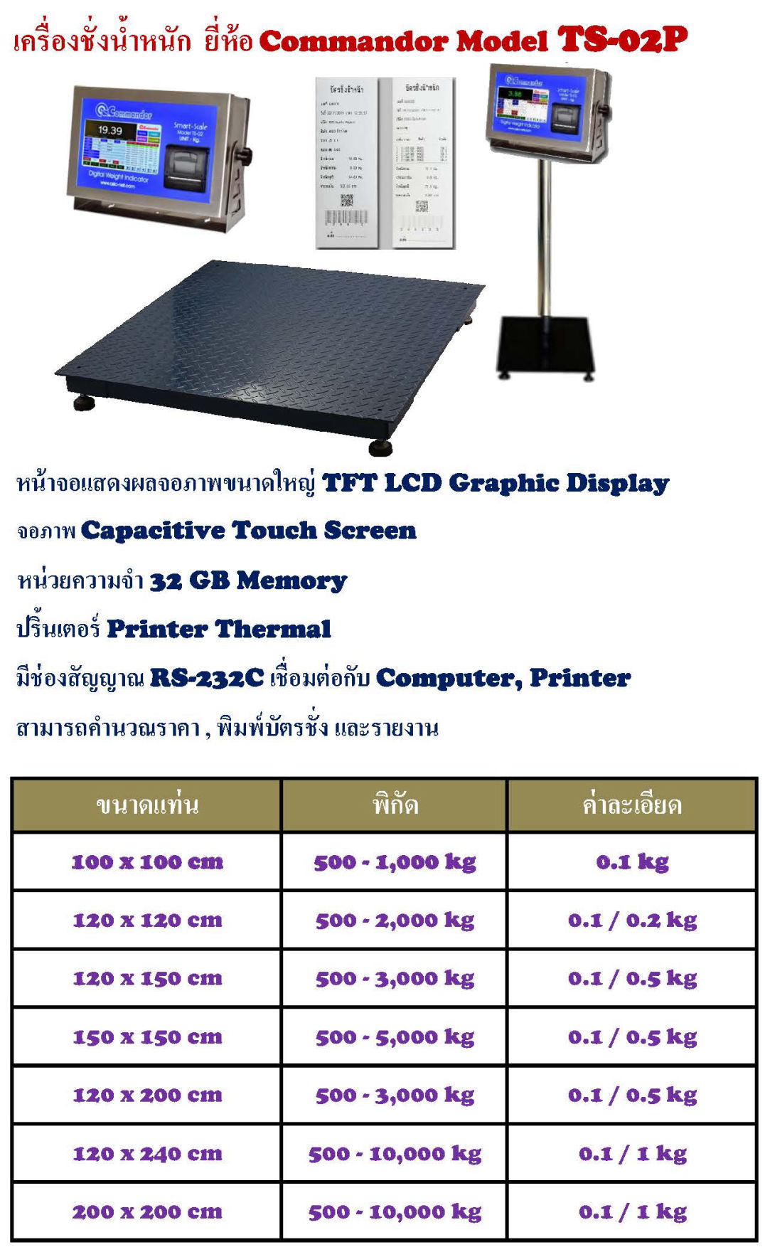 ยี่ห้อ Commandor รุ่น TS-02P เครื่องชั่งแบบวางพื้น FLOOR SCALE