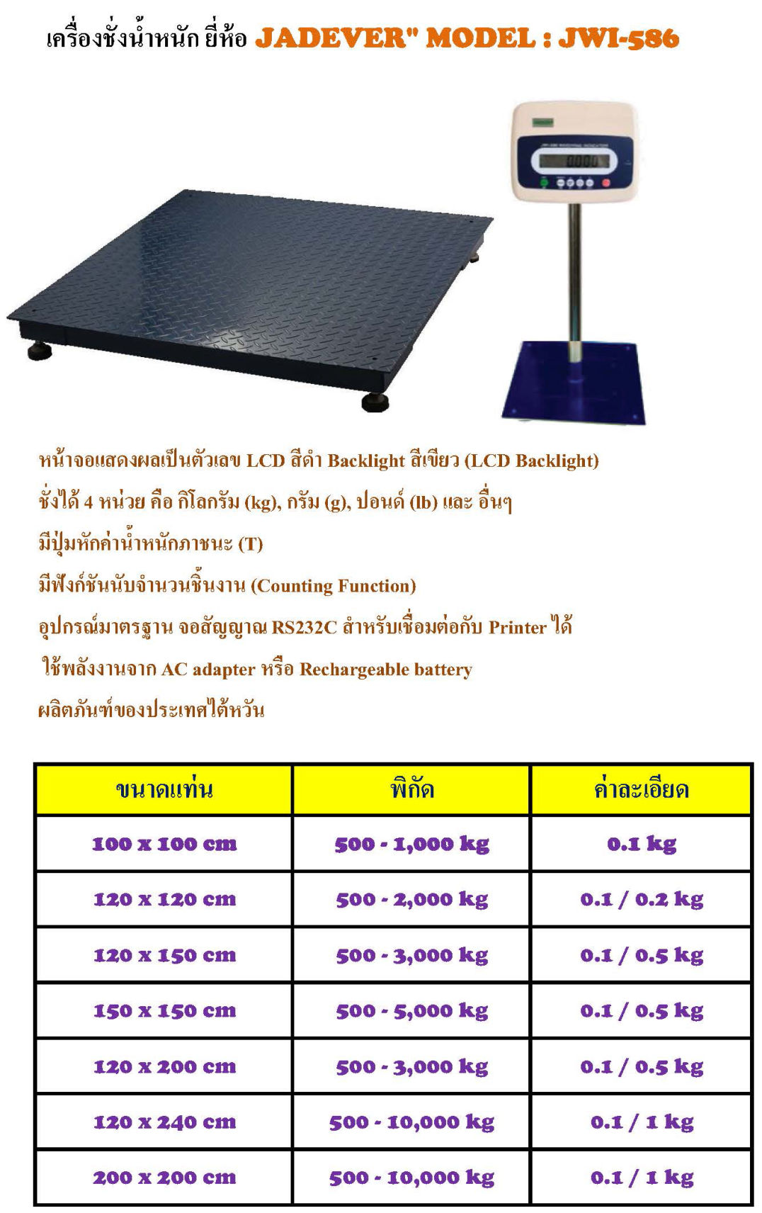 ยี่ห้อ JADEVER รุ่น JWI-586 เครื่องชั่งแบบวางพื้น FLOOR SCALE