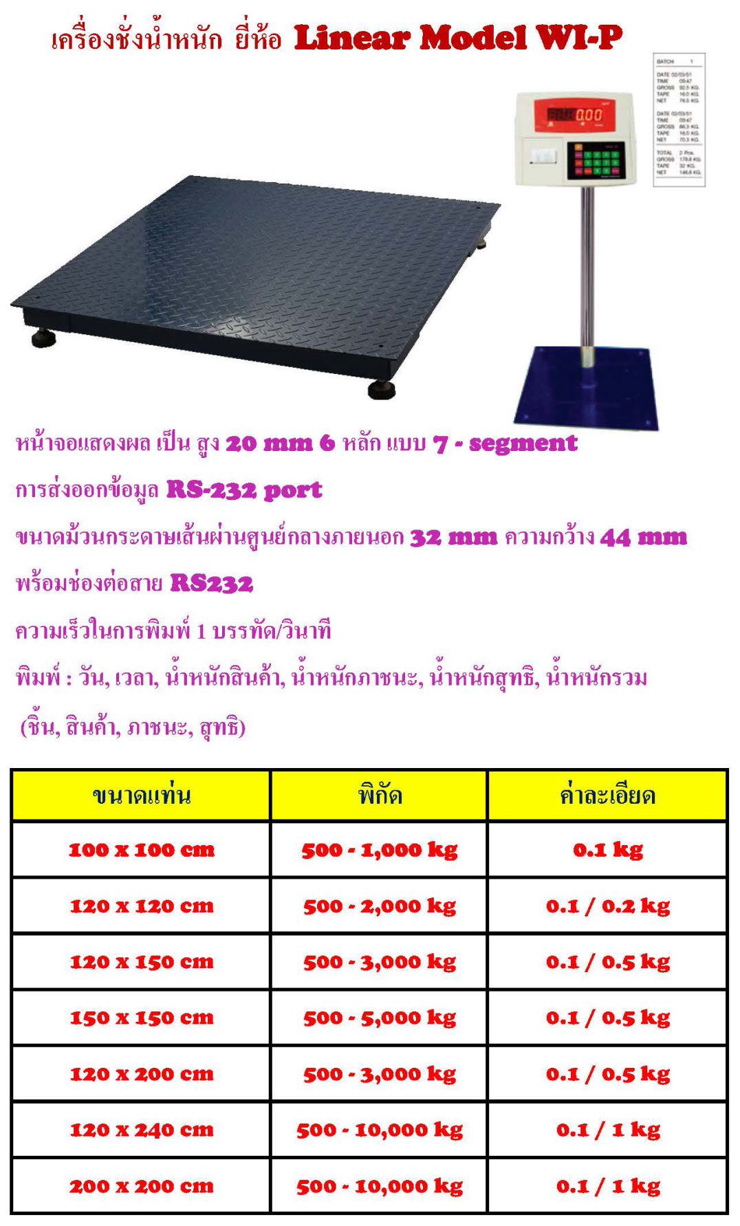 ยี่ห้อ Linear รุ่น WI-P เครื่องชั่งแบบวางพื้น FLOOR SCALE