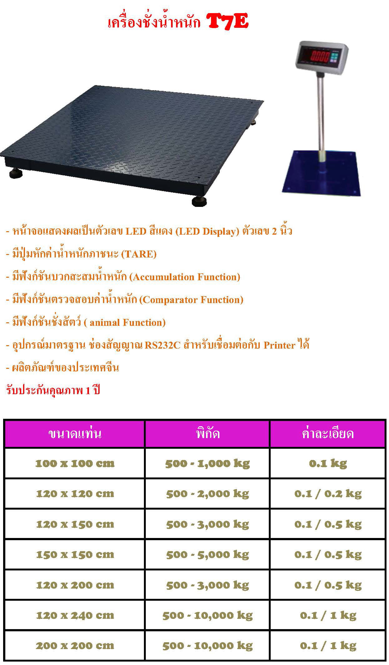 ยี่ห้อ T7E เครื่องชั่งแบบวางพื้น FLOOR SCALE